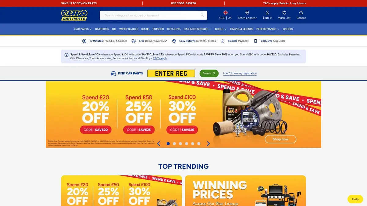 https://eurocarparts.com