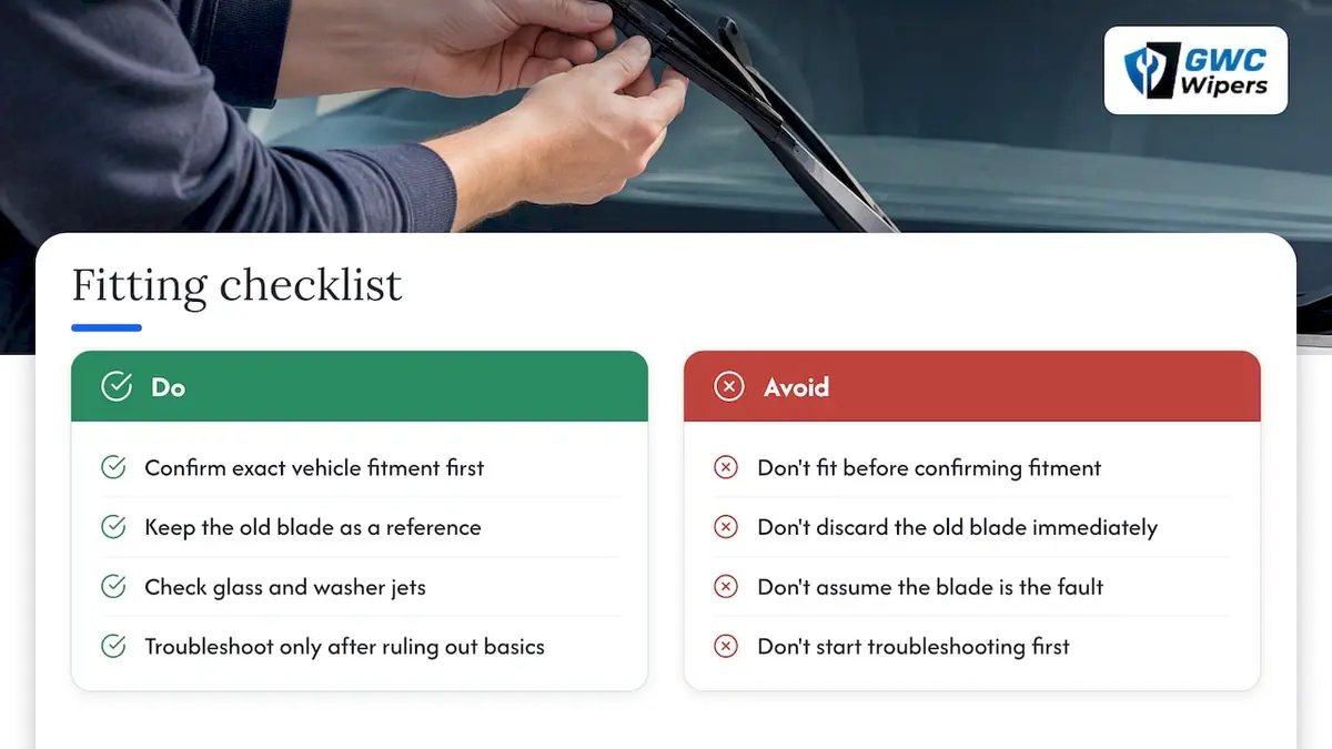 What actually matters when you're fitting wipers yourself — overview diagram