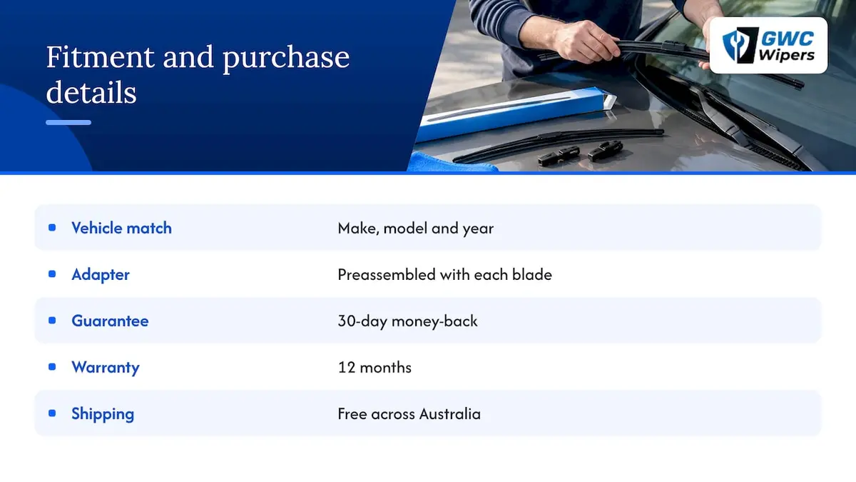 Get wipers guaranteed to fit your exact vehicle — overview diagram