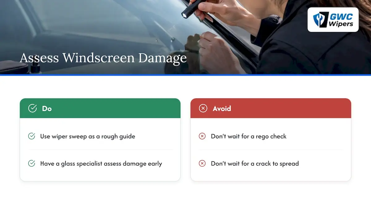 Diagram of windscreen sweep zone and chip risk