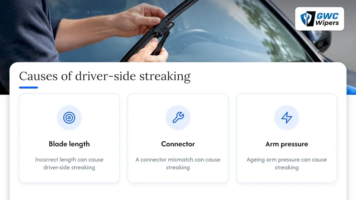 Three factors that can cause wiper streaking