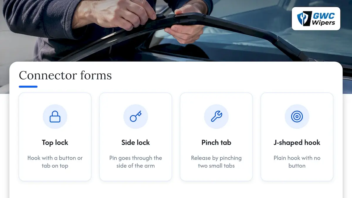 Four common wiper arm connector types
