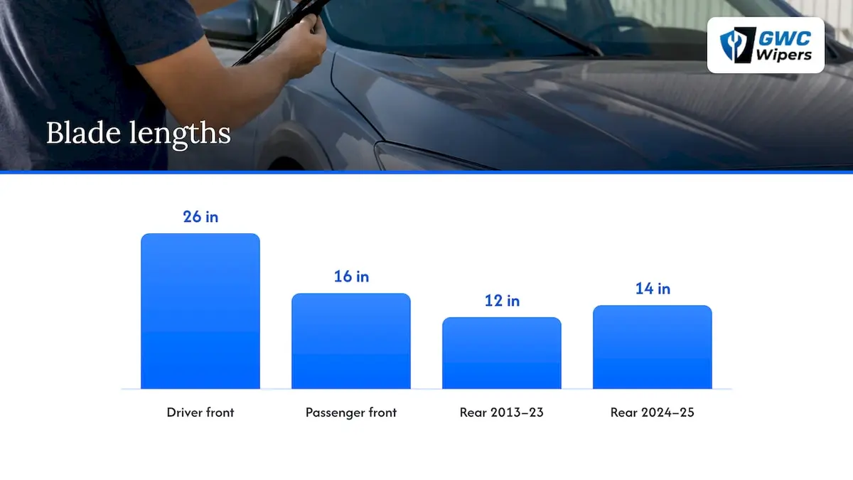 Subaru Crosstrek wiper blade sizes by year