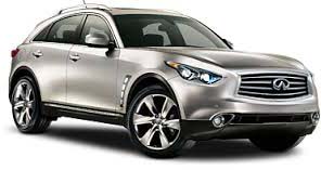 INFINITI FX30d