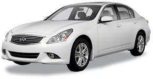 INFINITI G37
